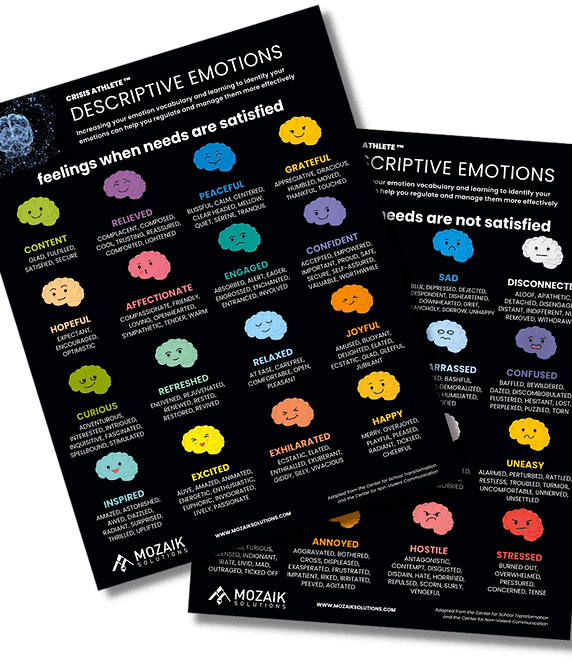 Expressive Brains (Dark Background) preview